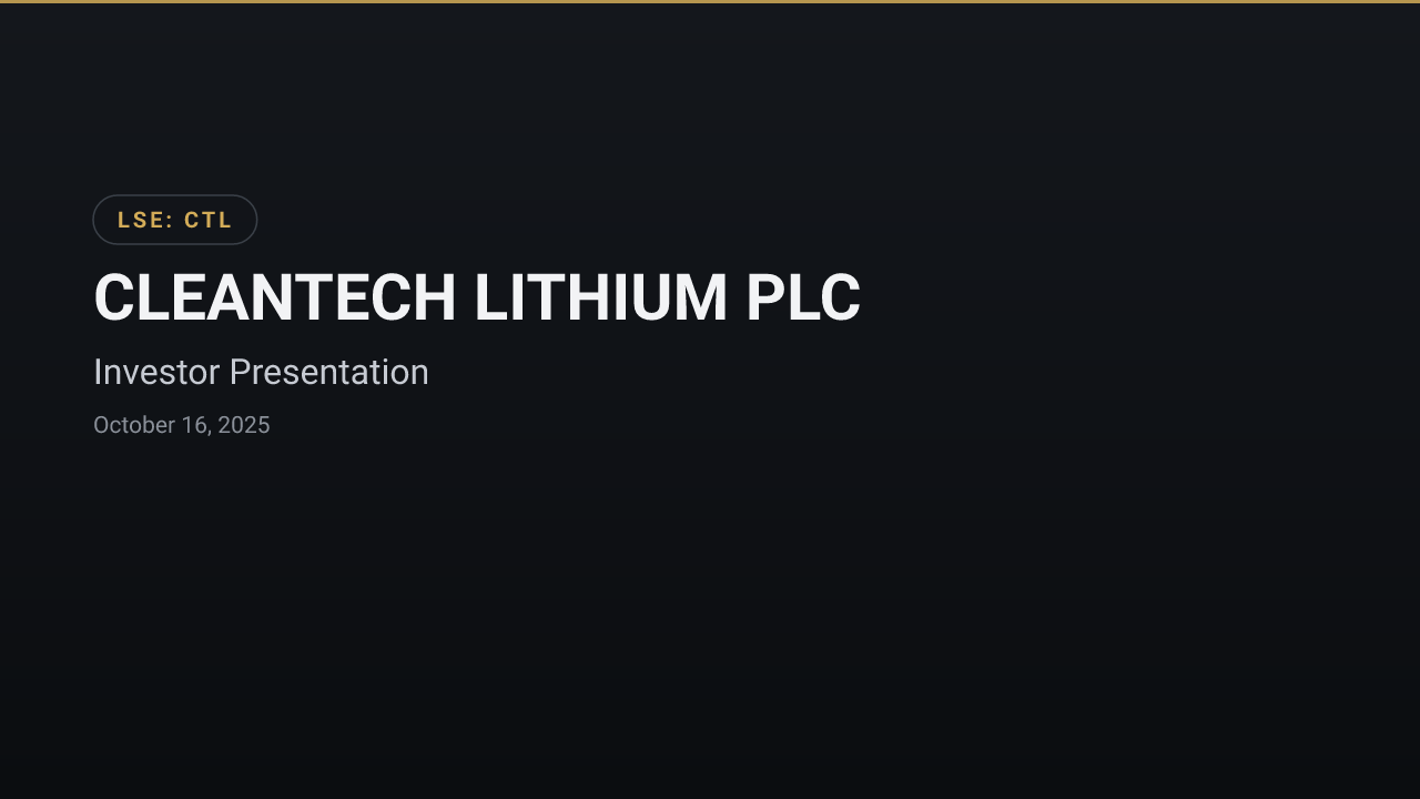 CLEANTECH LITHIUM PLC (CTL) — Investor Presentation