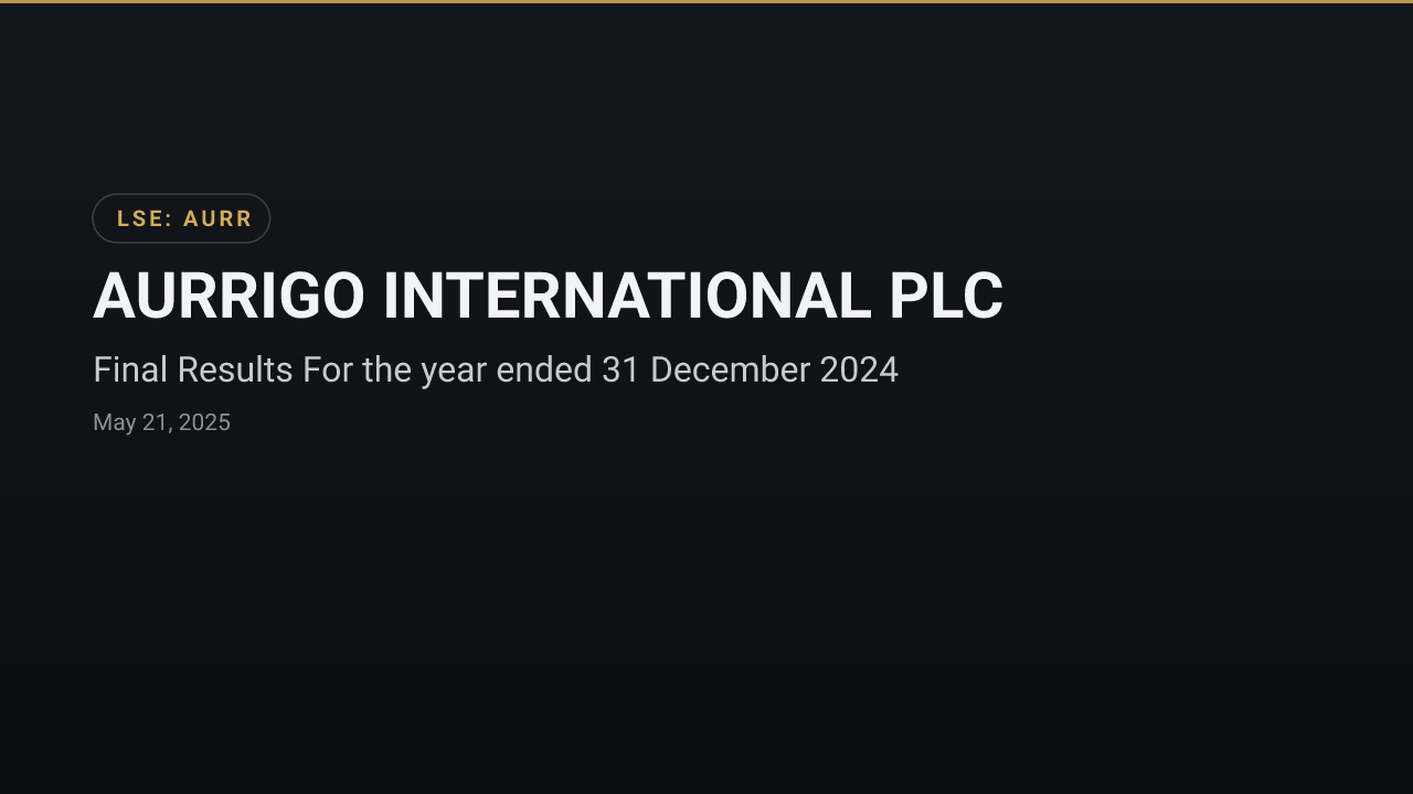 AURRIGO INTERNATIONAL PLC (AURR) — Final Results For the year ended 31 December 2024