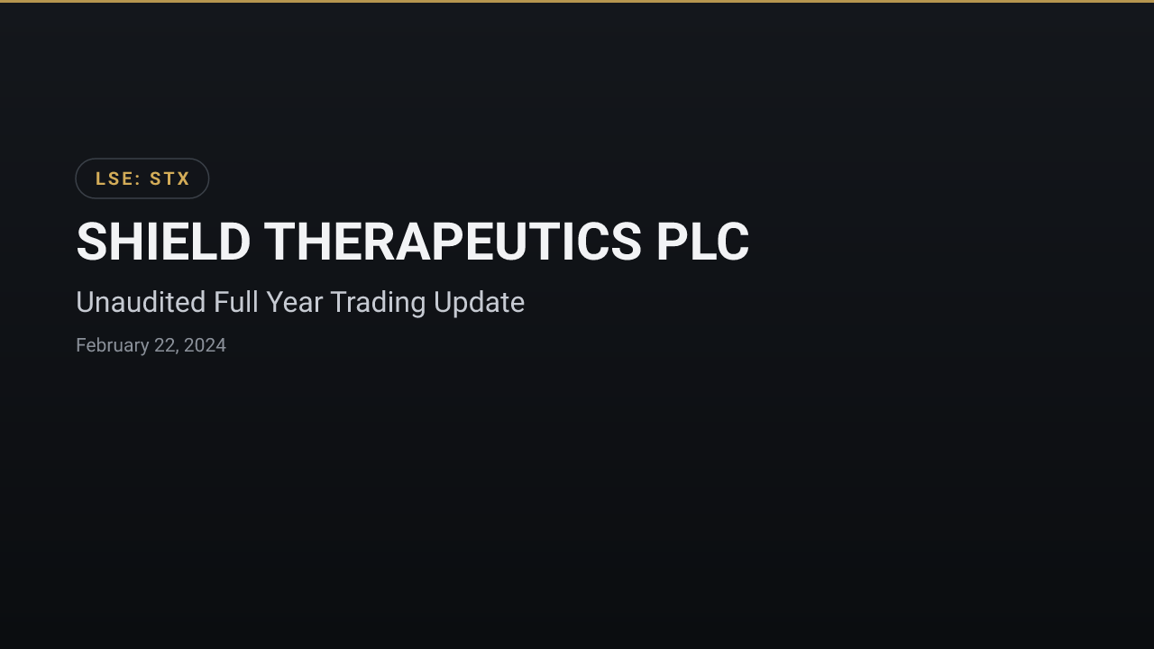 Shield Therapeutics (LSE:STX) — Unaudited Full Year Trading Update