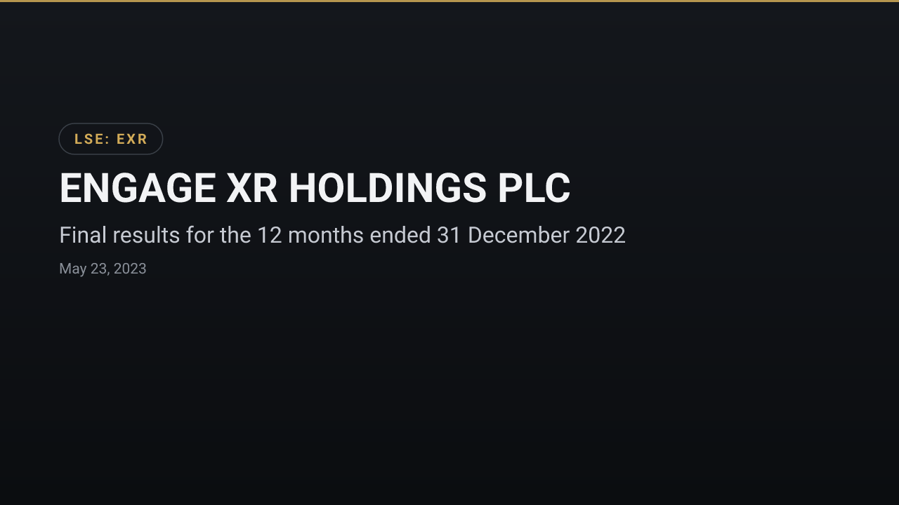ENGAGE XR HOLDINGS PLC (EXR) — Final results for the 12 months ended 31 December 2022