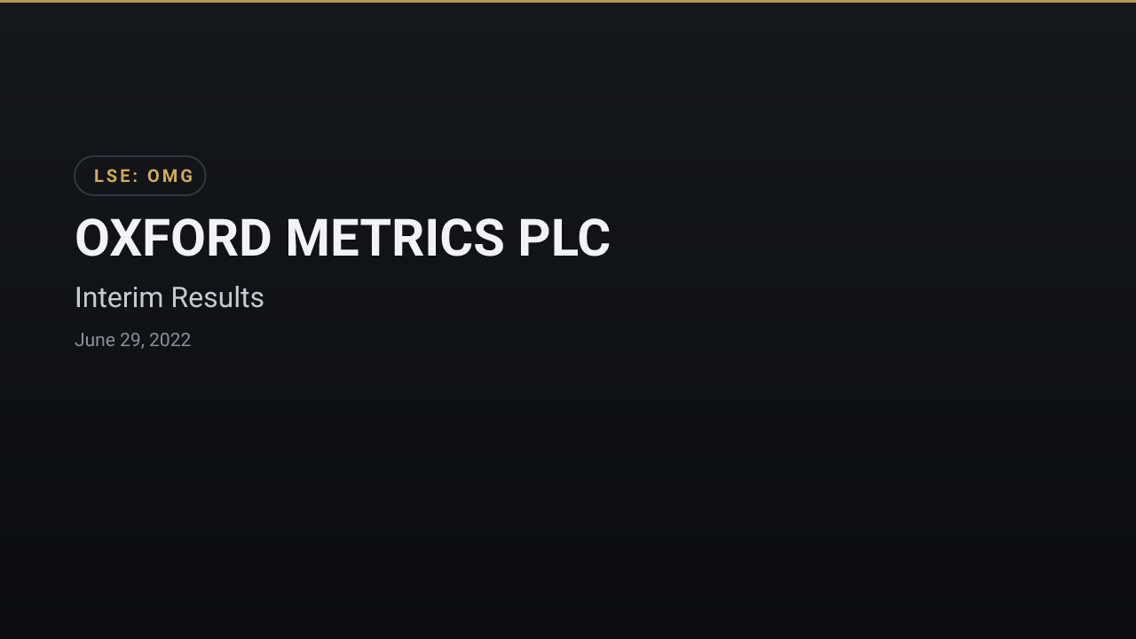 Oxford Metrics (LSE:OMG) — Interim Results