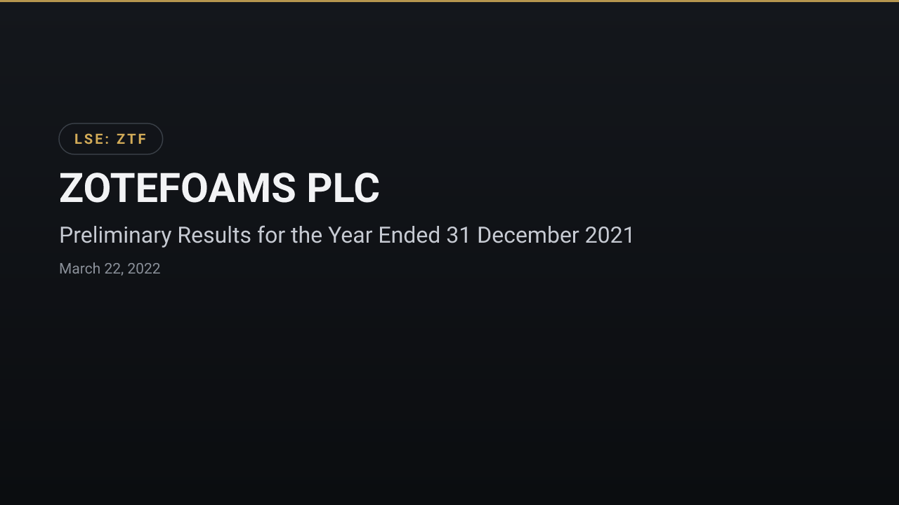 Zotefoams (LSE:ZTF) — Preliminary Results for the Year Ended 31 December 2021