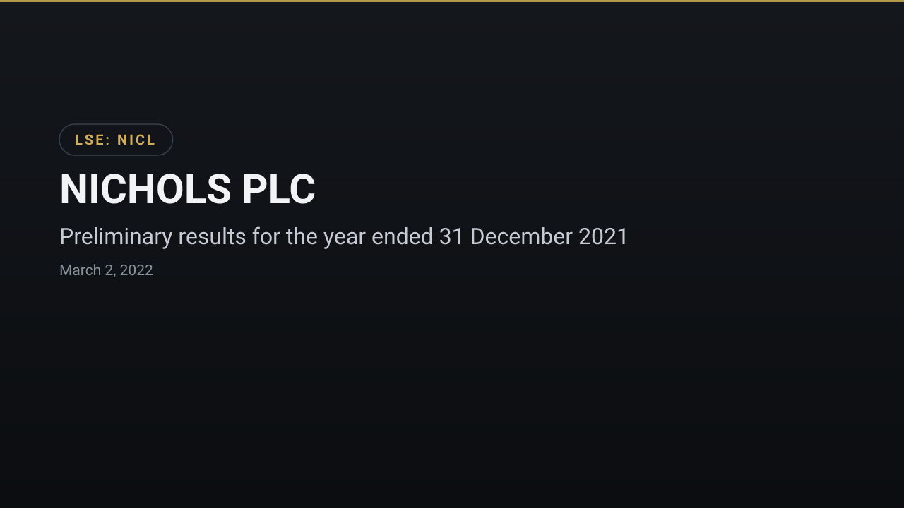 Nichols (LSE:NICL) — Preliminary results for the year ended 31 December 2021