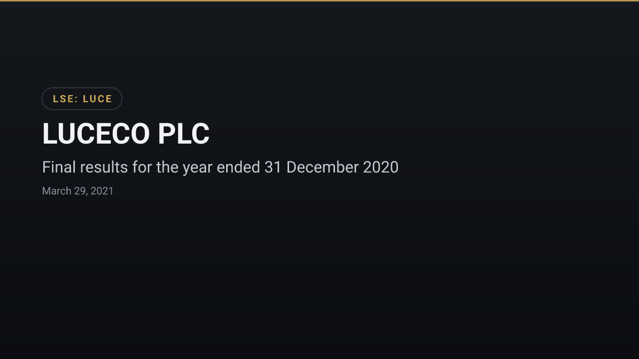 Luceco (LSE:LUCE) — Final results for the year ended 31 December 2020