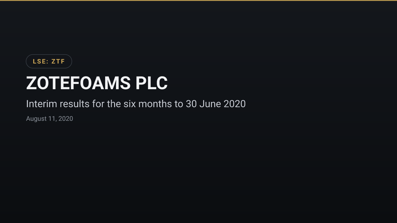 Zotefoams (LSE:ZTF) — Interim results for the six months to 30 June 2020