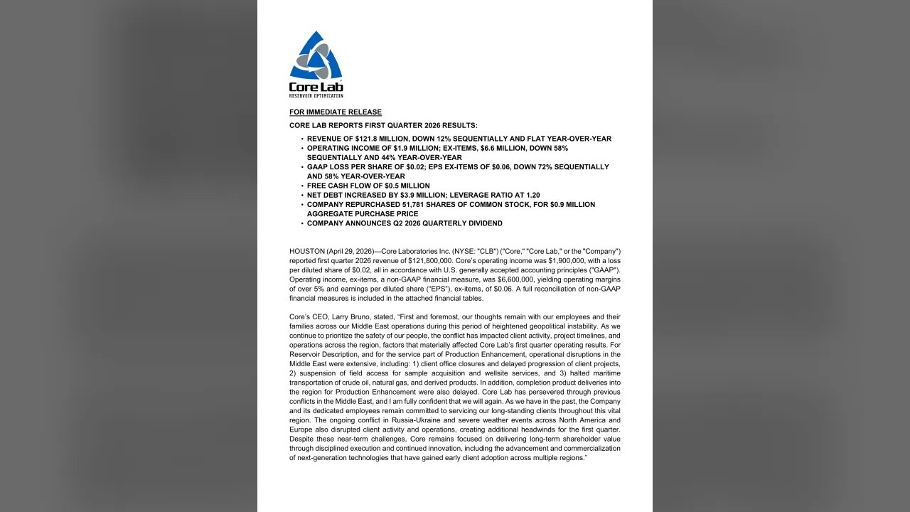 Core Laboratories (NYSE:CLB) Q1 2026 Earnings Call