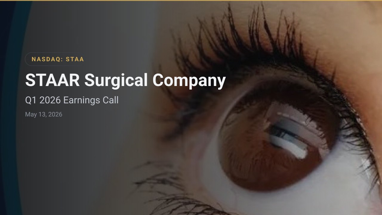 STAAR Surgical (NASDAQ:STAA) Q1 2026 Earnings Call
