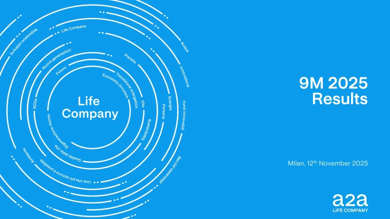 A2A (Milan:A2A) Q3 2025 Earnings Call