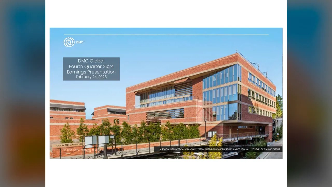 DMC Global (NASDAQ:BOOM) Q4 2024 Earnings Call