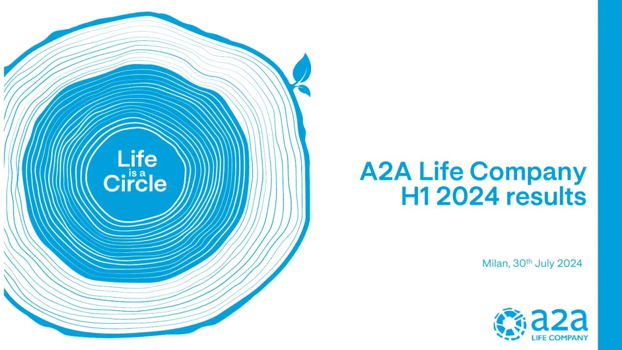 A2A (Milan:A2A) Q2 2024 Earnings Call