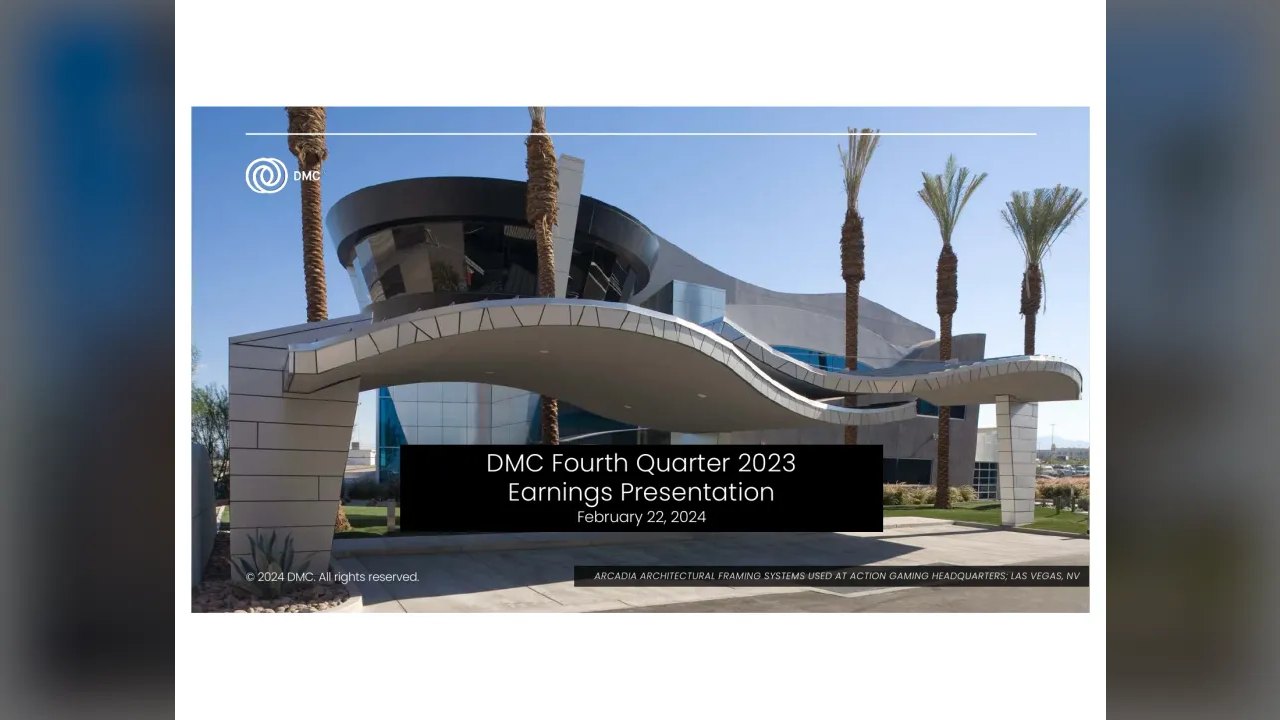 DMC Global (NASDAQ:BOOM) Q4 2023 Earnings Call
