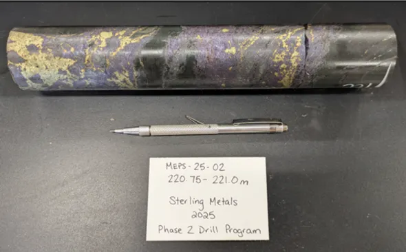 Sterling Metals: Unlocking Canada's Copper Potential