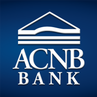 Acnb Corporation