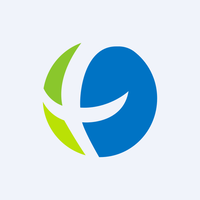 Forafric Global Plc Ordinary Shares logo