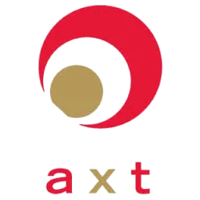 Axt Inc