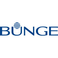 Bunge Limited logo