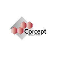 Corcept Therapeutics Incorporated