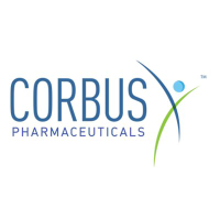 Corbus Pharmaceuticals Holding