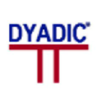 Dyadic International Inc logo