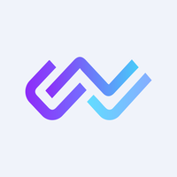 Ezgo Technologies Ltd logo