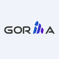 Gorilla Technology Group Inc. logo