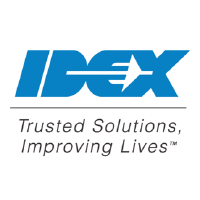 Idex Corporation logo