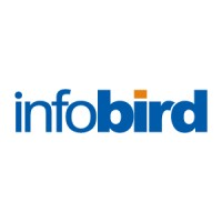Infobird Co Ltd logo