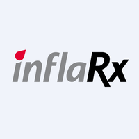 Inflarx N.v. logo