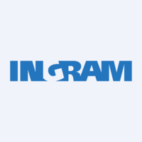 Ingram Micro Holding Corporation logo
