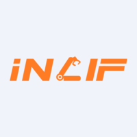 Inlif Limited Ordinary Shares