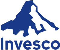 Invesco Kbw Premium Yield Equity Reit Etf logo
