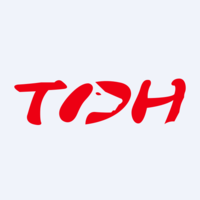 Tdh Holdings Inc logo