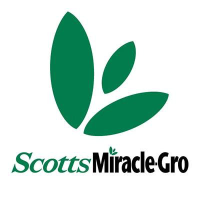 Scotts Miracle-gro Company