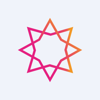 Star Fashion Culture Holdings Limited logo