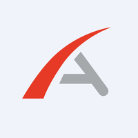 Treace Medical Concepts Inc