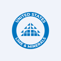 United States Lime & Minerals Inc