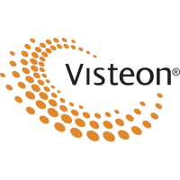 Visteon Corp