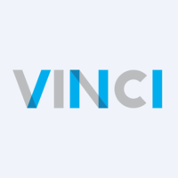 Vinci Partners Investments Ltd