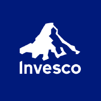 Invesco Senior Income Trust logo