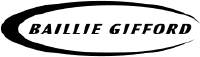 Baillie Gifford China Growth Trust Plc logo