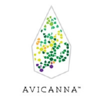 Avicanna Inc logo