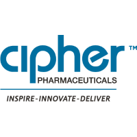 Cipher Pharmaceuticals Inc