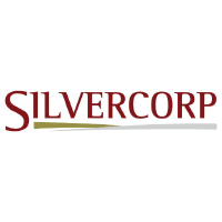 Silvercorp Metals Inc