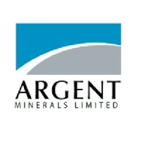Argent Minerals Ltd logo