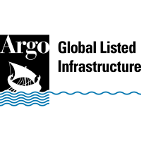 Argo Investments Ltd