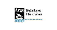 Argo Global Listed Infrastructure Ltd
