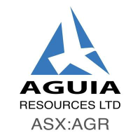 Aguia Resources Ltd logo