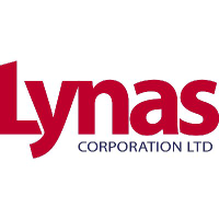 Lynas Rare Earths Ltd logo