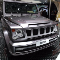 Baic Motor Corp Ltd logo