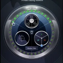 tttargentina profile